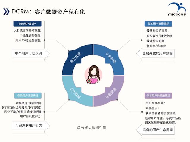 红牛狂砸14亿红包，4000万箱产品入局一物一码